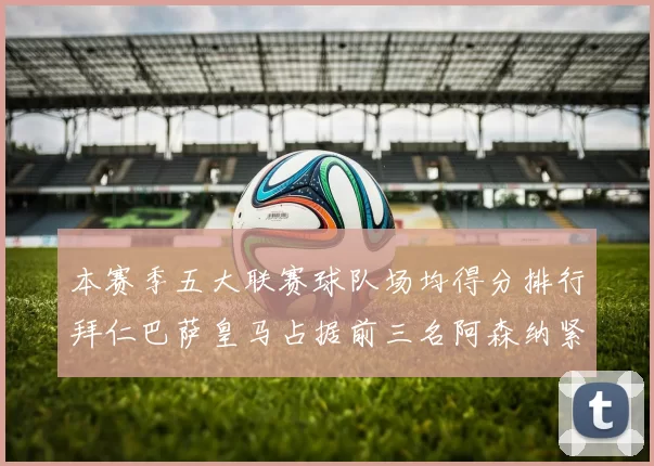 本赛季五大联赛球队场均得分排行拜仁巴萨皇马占据前三名阿森纳紧随其后位列第五